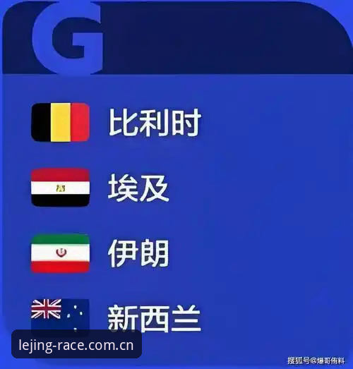 世界杯G组出线形势分析及乐竞体育平台观赛指南