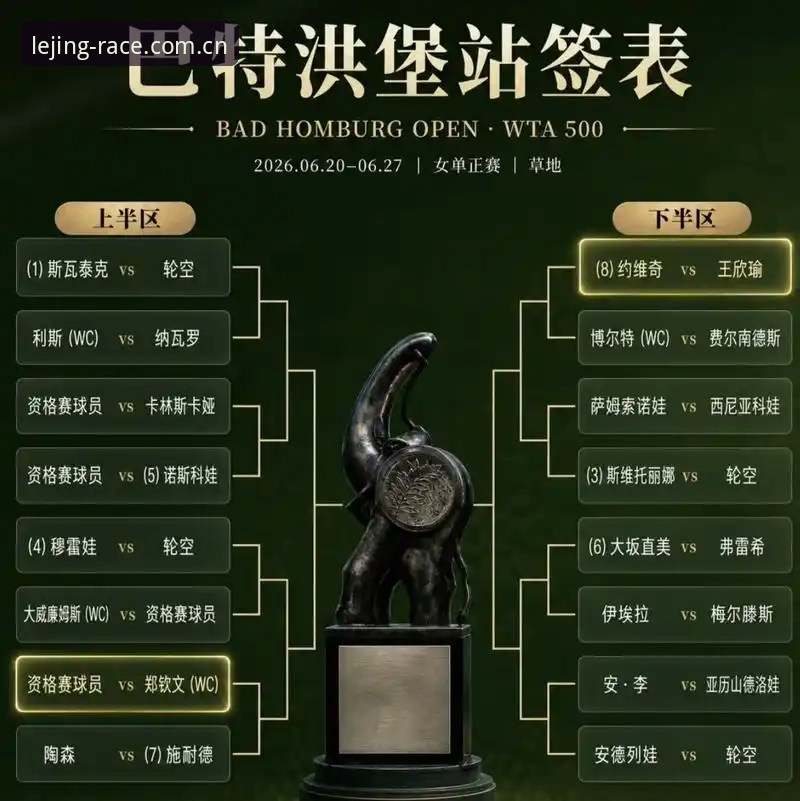 一场外卡救赎的底层逻辑：郑钦文巴特洪堡站逆转的赛事生态启示录
